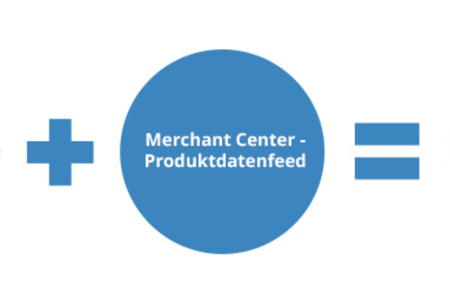 Google Shoppig Diagramm