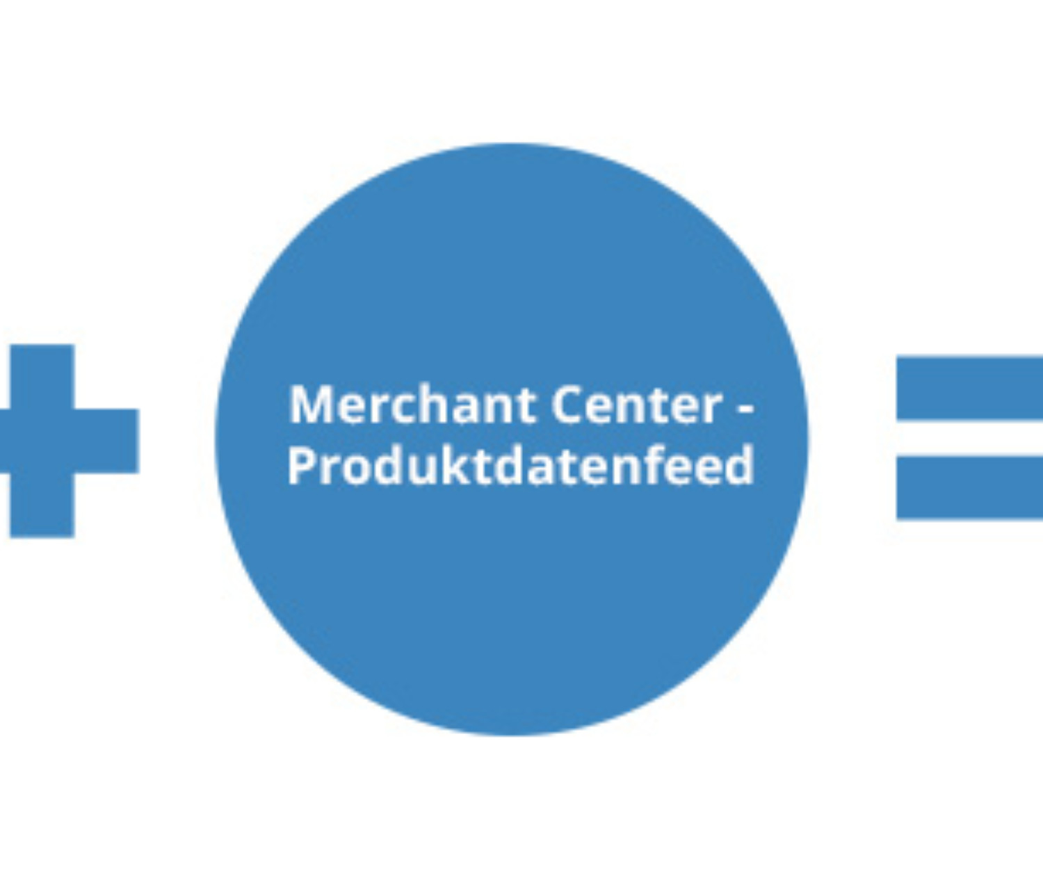 Google Shoppig Diagramm